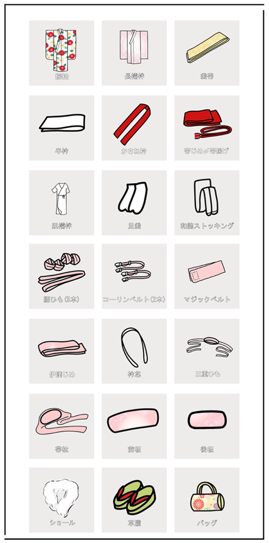 フルセット内容